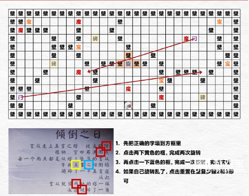 阴阳师万言归灵言海探索第六天策略