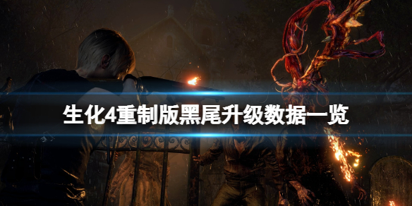 《生化危机4重制版》黑尾好用吗？黑尾升级数据一览