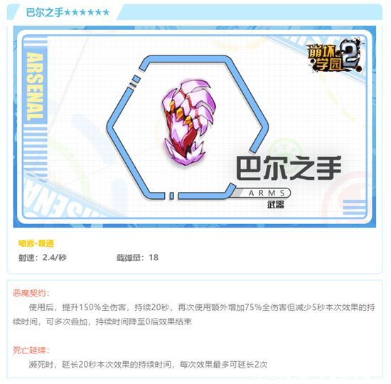 崩坏学园2喷雾巴尔之手强度怎么样