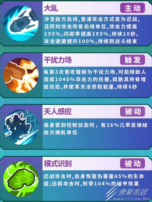 不休战队逍遥叛客技能详解一览