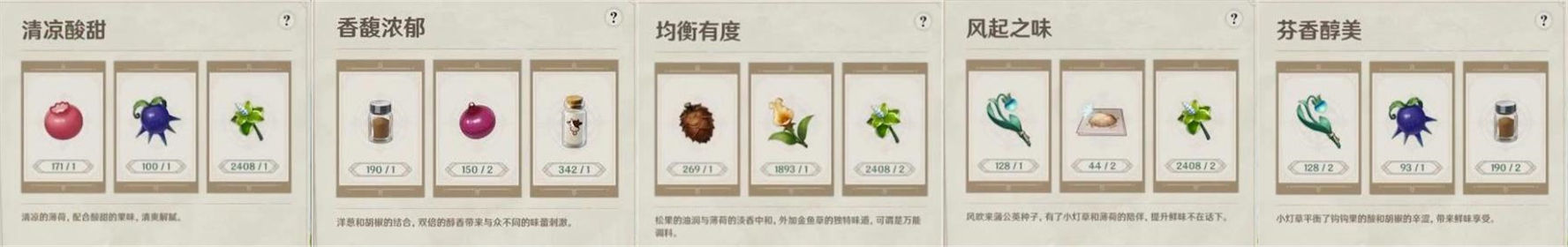 原神有香自西来寻味北地活动攻略