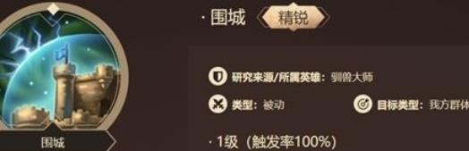 洪荒文明围城技能强度怎么样