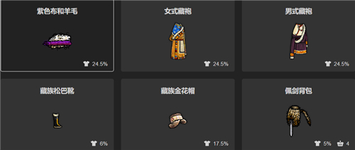 华夏人生合成表