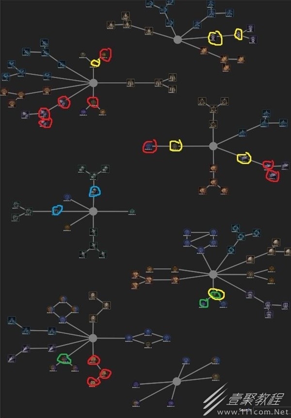 暗黑破坏神4变形狼德群狼流Build参考详情