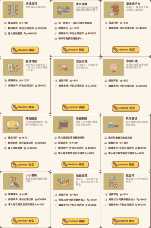 动物餐厅水手系列露台设施一览
