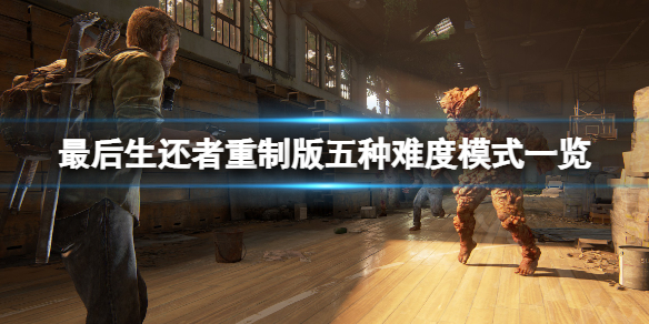 《最后生还者重制版》有几种游戏难度模式？五种难度模式一览