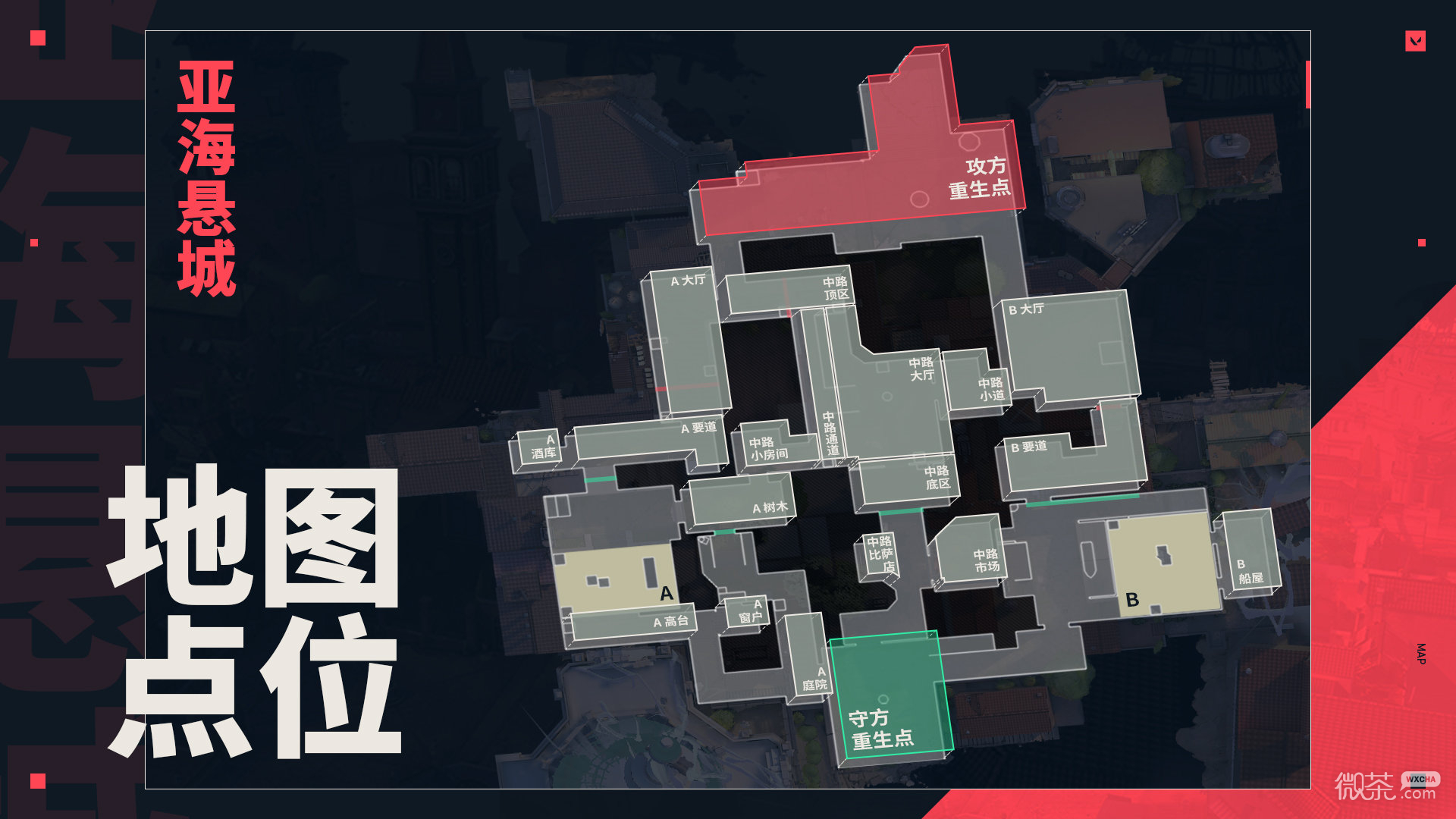 无畏契约亚海悬城的点位详情