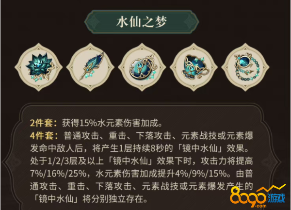 《原神》水仙套适合哪些角色？水仙套适不适合公子