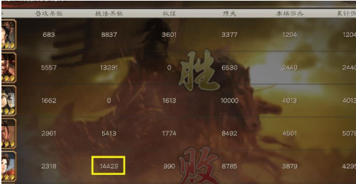 三国志战略版英雄集结如何刷贡献