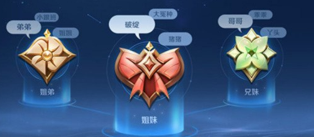 王者荣耀s31亲密关系怎么弄