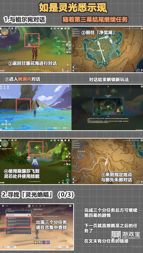 原神善恶的赫瓦雷纳其四策略