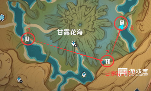 原神净光翎位置策略