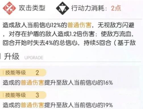 奇点时代5-40通关攻略介绍