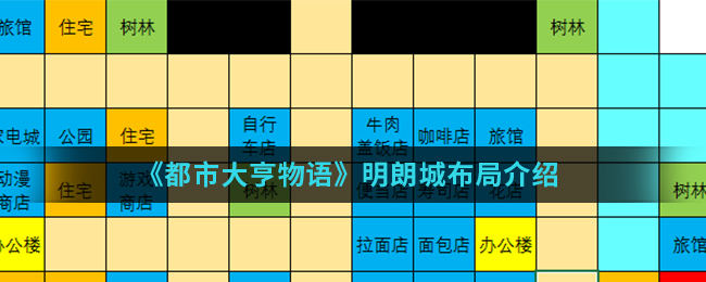 都市大亨物语明朗城怎么布局