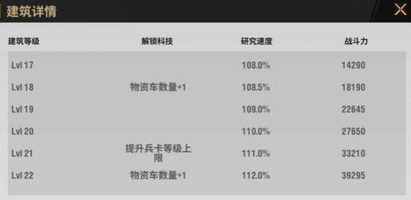 战火勋章攻略大全