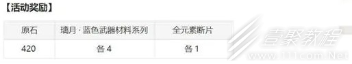 原神溢神的猜想活动