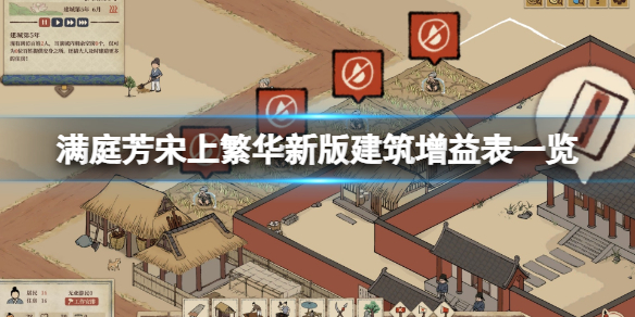 《满庭芳宋上繁华》建筑怎么移动？新版建筑增益表一览