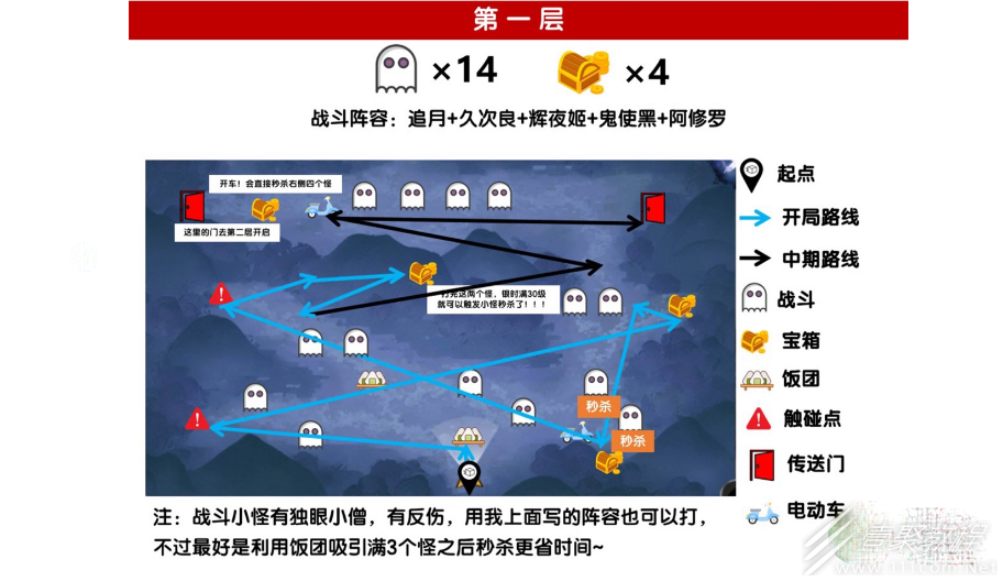 阴阳师绮都探秘第三关通关方法
