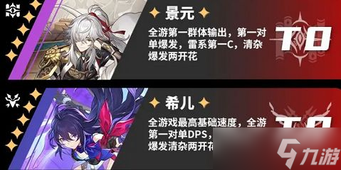 崩坏星穹铁道节奏榜介绍