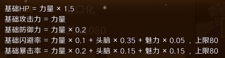 火山的女儿战斗攻略及探险队伍推荐一览