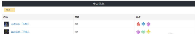 崩坏星穹铁道忘却之庭第五层奖励一览