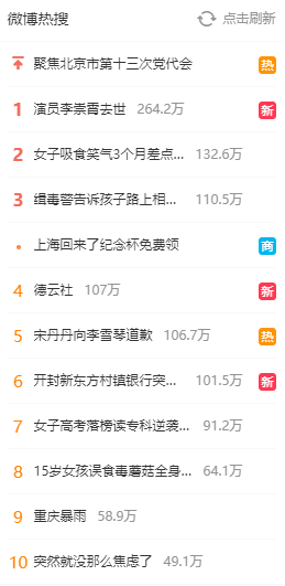 微博热搜榜排名今日最新(2022年6月27日)