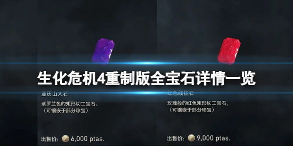 《生化危机4重制版》有多少种宝石？全宝石详情一览
