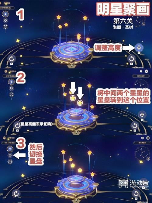 原神明星聚画第六关策略