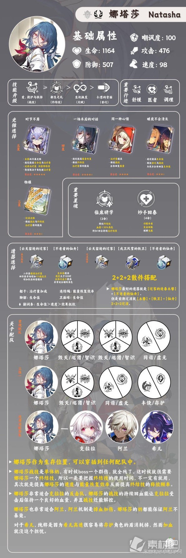 《崩坏星穹铁道》娜塔莎光锥及遗器推荐