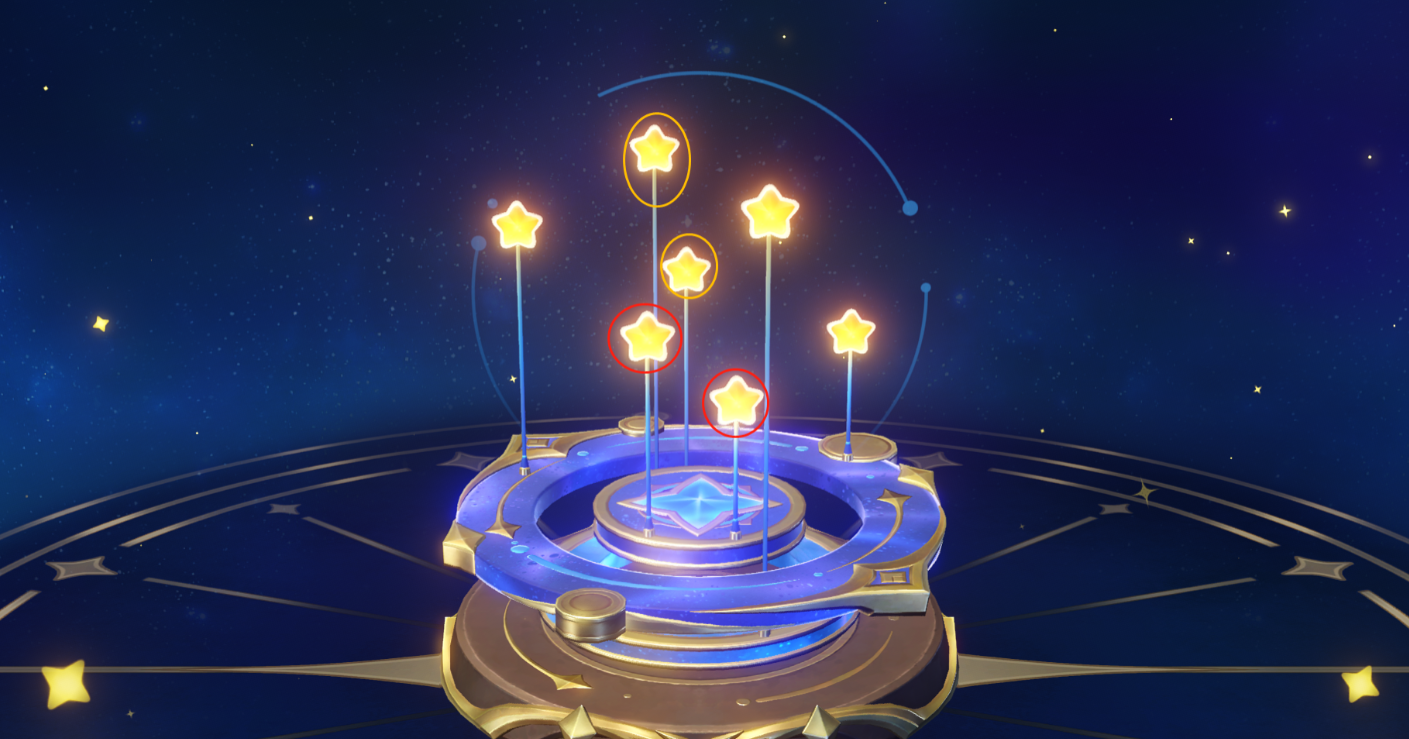 原神明星聚画第六关如何速通