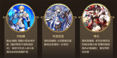 崩坏星穹铁道哪个角色强