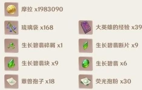 原神白术突破材料大全最新一览