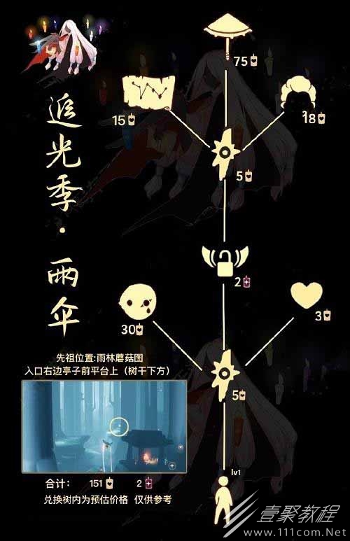 2023光遇雨伞先祖兑换表一览