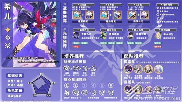 崩坏星穹铁道希儿卡池角色培养指南一览