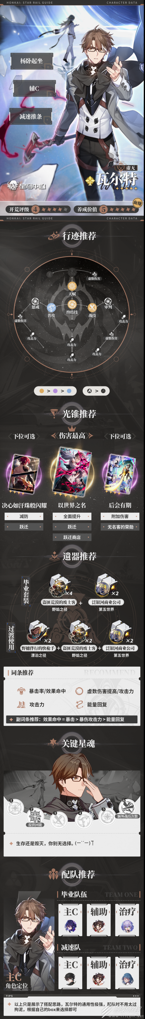 崩坏星穹铁道瓦尔特杨养成方法