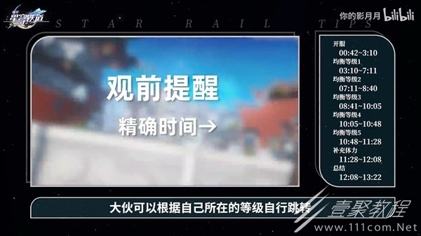 崩坏星穹铁道体力规划详情一览