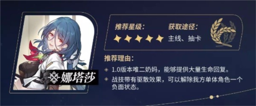 崩坏星穹铁道哪个四星角色强角色排行一览