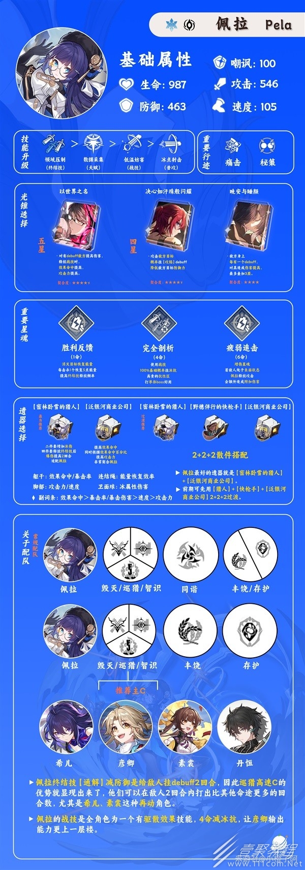 崩坏星穹铁道佩拉技能介绍及装备推荐