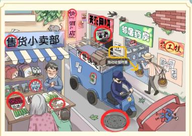 新编成语大全热闹街道找到所有成语元素通关流程一览