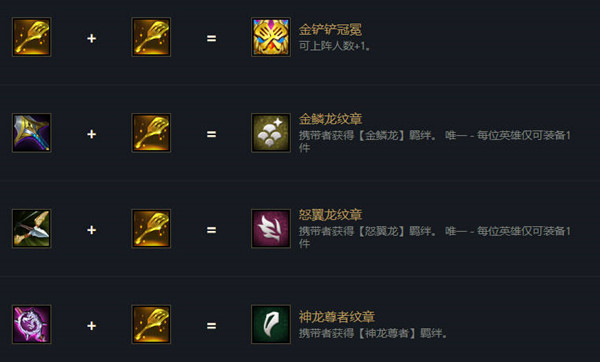 金铲铲之战s7金铲铲合成表汇总2022-金铲铲之战s7金铲铲合成表大全