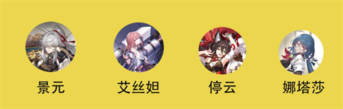 崩坏星穹铁道景元阵容如何搭配比较厉害
