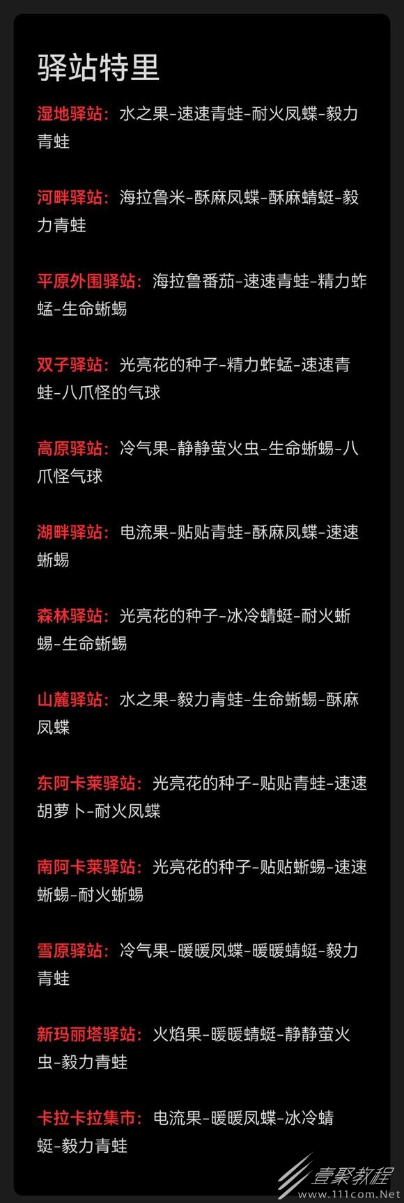 王国之泪驿站特里卖的商品大全