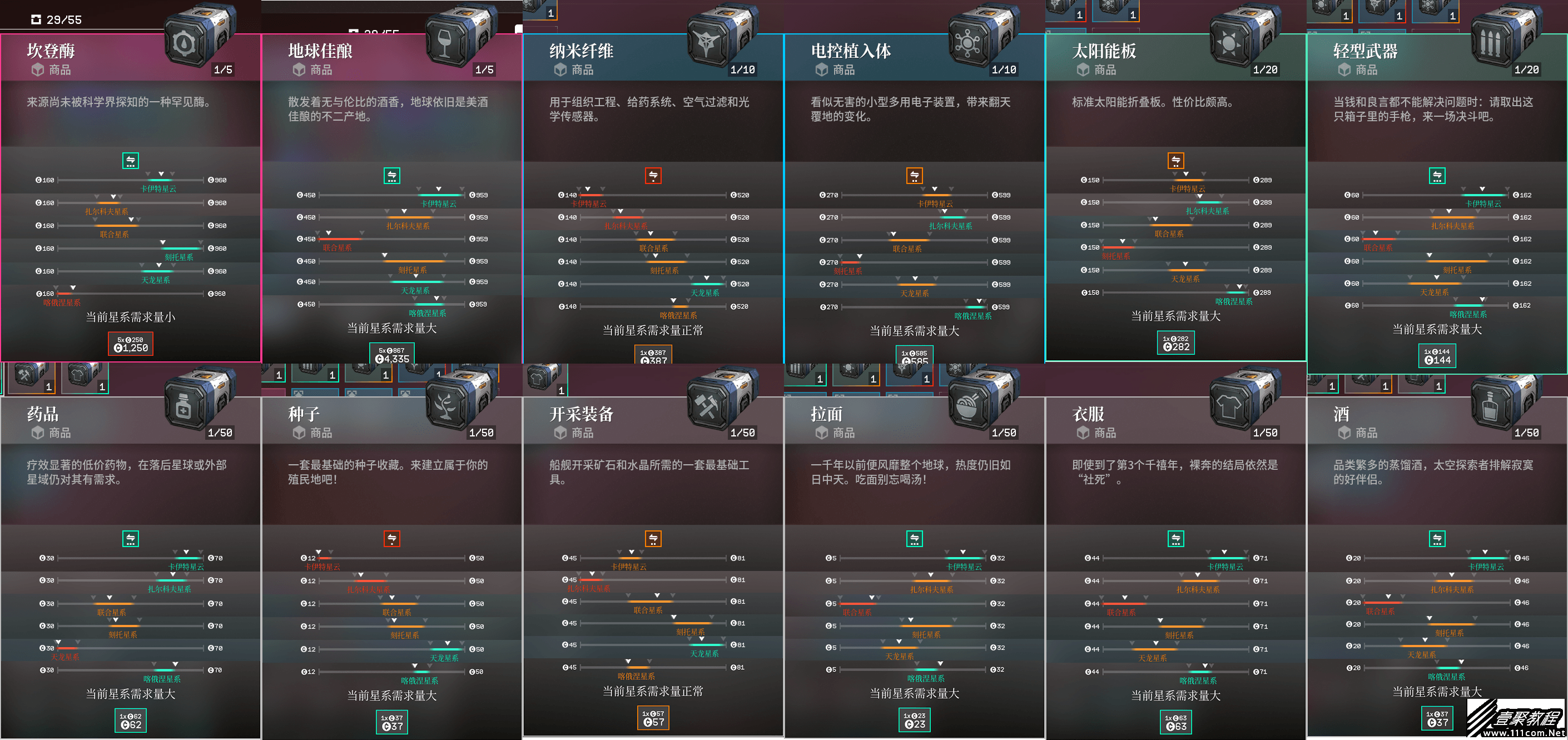 永恒空间2商品价格列表