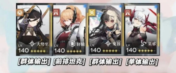 行界角色强度排行