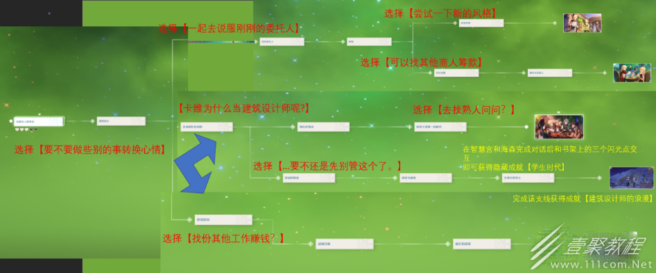 原神卡维邀约任务全结局达成攻略分享