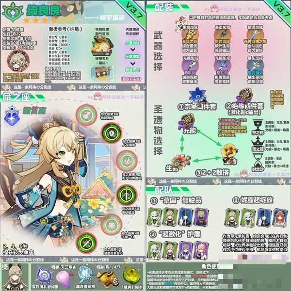 《原神》3.7版绮良良培养要点