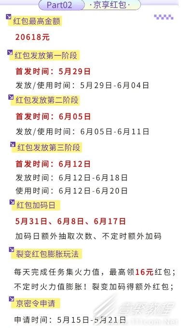 2023年京东618红包领取位置一览