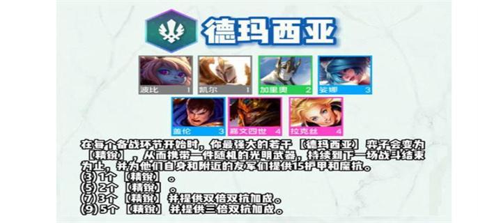 云顶之弈s9德玛西亚羁绊玩法介绍