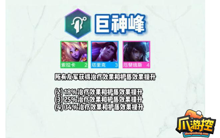 云顶之弈S9巨神峰羁绊阵容介绍
