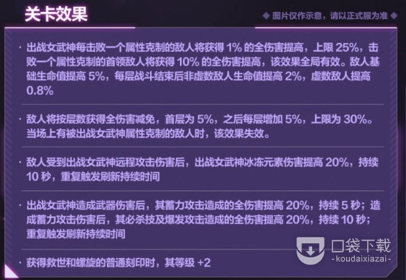 《崩坏3》6.7往世乐土关卡效果详情